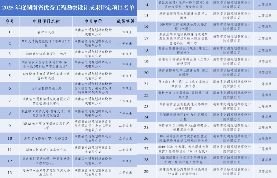 20260706229488.jpg 拼獎項.jpg